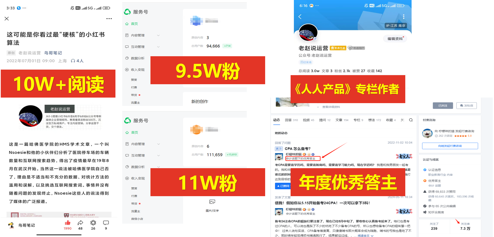 老赵平台数据：9.5W粉，11W粉，人人产品专栏作者，知乎优秀答主